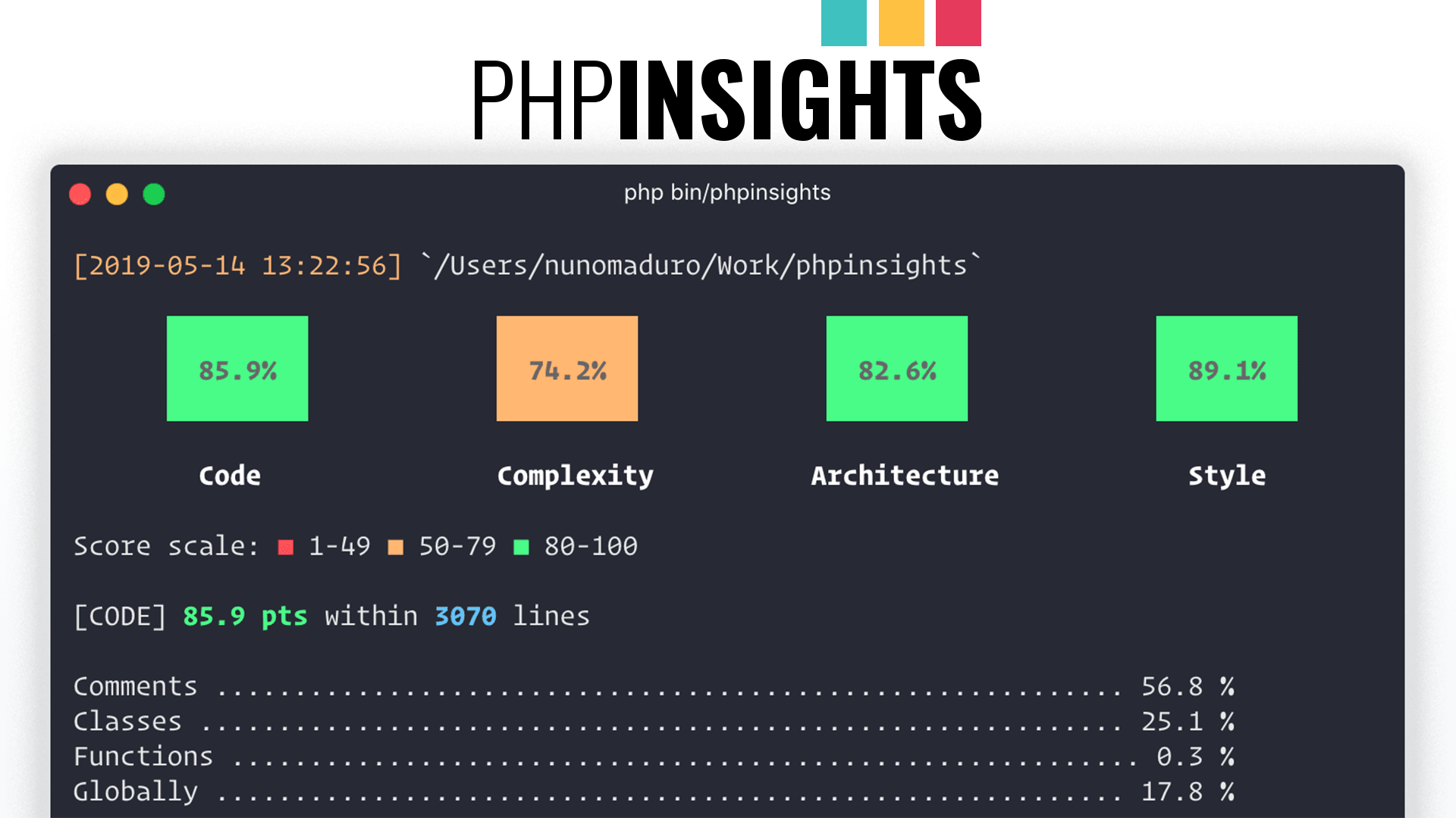 How to use PHPInsights in GitLab?
